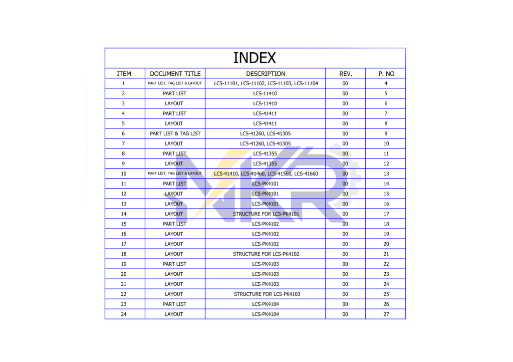 طراحی تخصصی INDEX