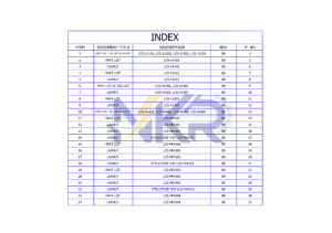 طراحی تخصصی INDEX
