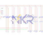 نقشه های MLD نقشه های MLD